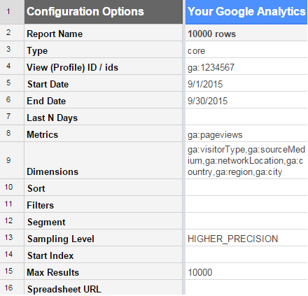 google_analytics_google_sheet_add-on_10000_rows_query