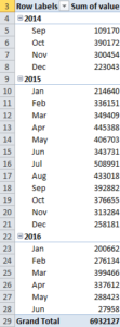 apple_health_steps_by_year_by_month